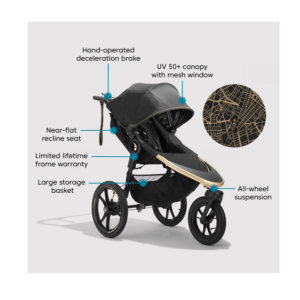 Baby-Jogger-Summit-X3-Robin-Arzon-City-Royalty2