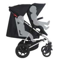 Mountain Buggy Cosmopolitan Plus