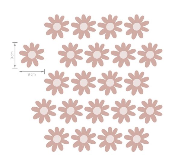 Seinakleebis-lilled-Daisies-IV1