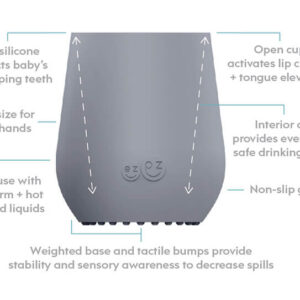 Spoon_Cup-Infographics