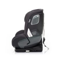 Zopa-turvatool-Encore-i-Size-Black1
