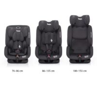 Zopa-turvatool-Encore-i-Size-Black2