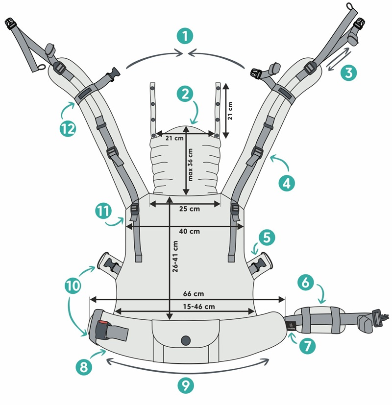 lennylamb-upgradePRO-moodud