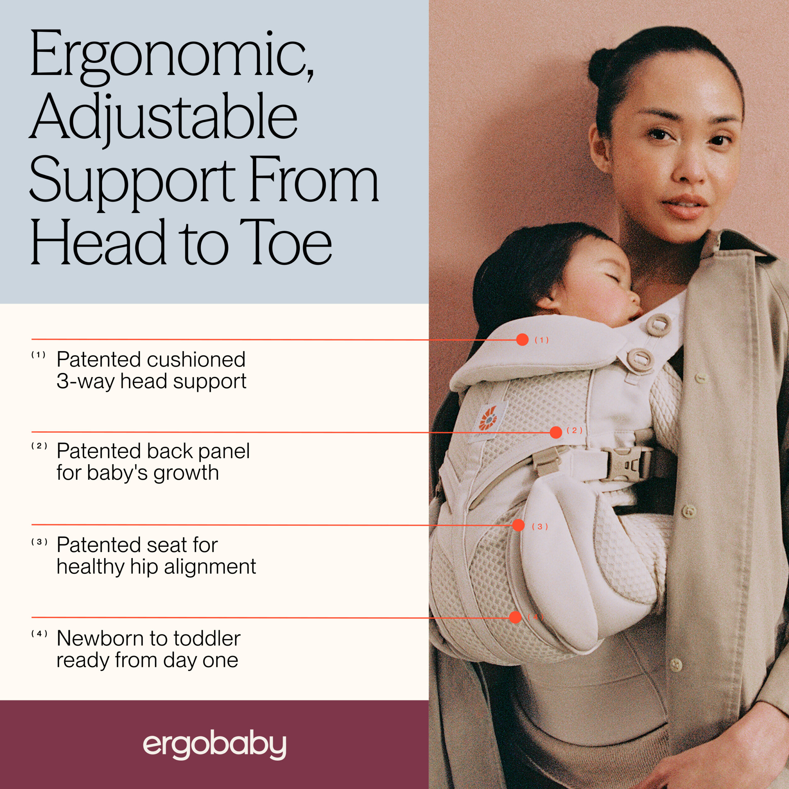 Ergobaby-Omni-Deluxe-Classic-kandekott